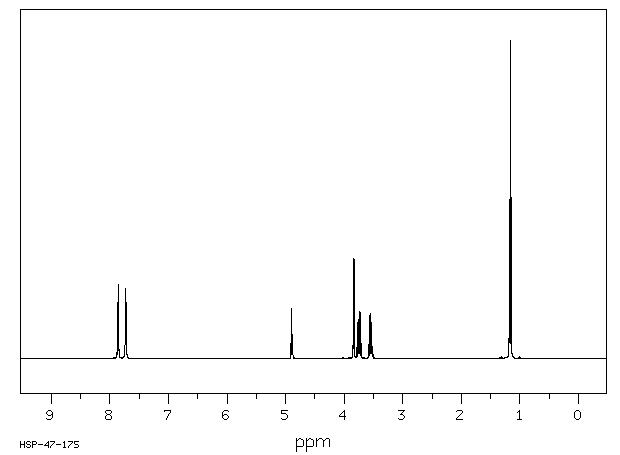 PHTHALIMIDOACETALDEHYDE DIETHYL ACETAL(78902-09-7) Raman