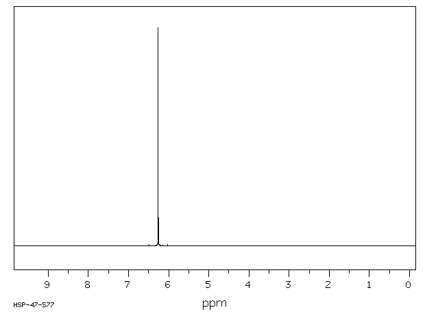 Dichloroacetic acid(79-43-6) IR2
