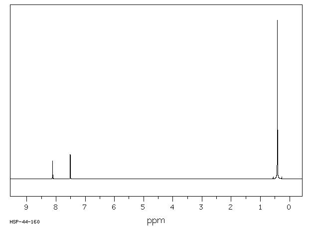 2-(Trimethylsilyl)thiazole(79265-30-8) IR1