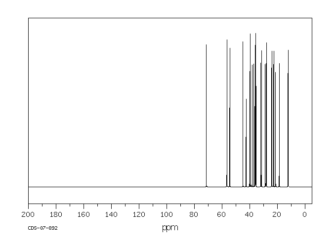 Dihydrocholesterol(80-97-7) Raman