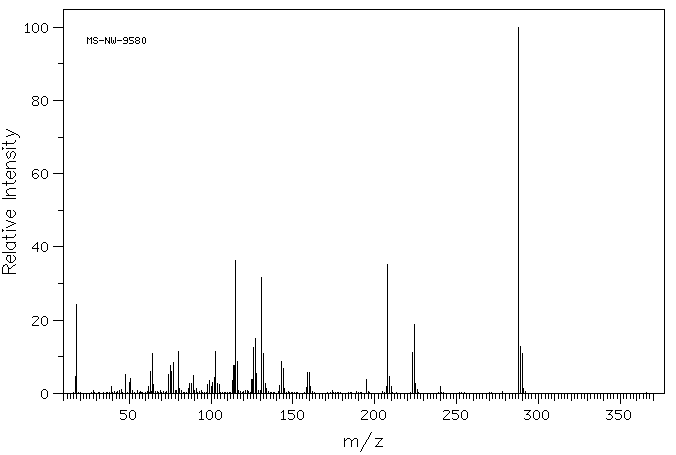 1,5-Naphthalenedisulfonic acid(81-04-9) <sup>13</sup>C NMR