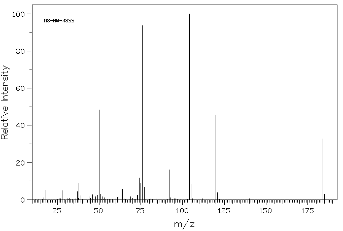 2-Sulfobenzoic anhydride(81-08-3) IR2