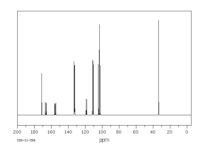 2,4-Difluorophenylacetic acid(81228-09-3) IR1