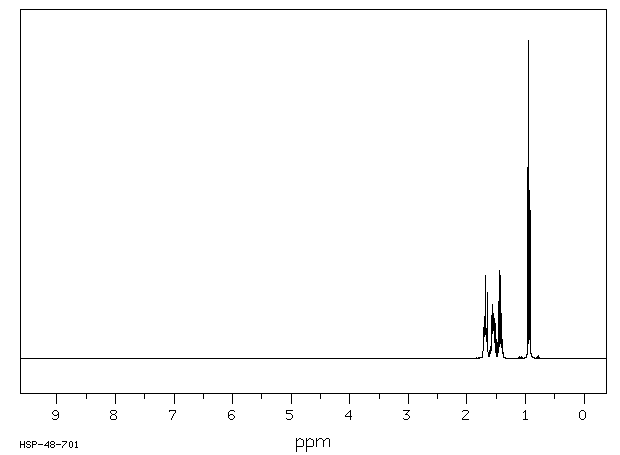 TRI-N-BUTYLPHOSPHINE OXIDE(814-29-9) MS