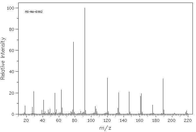 TRI-N-BUTYLPHOSPHINE OXIDE(814-29-9) MS