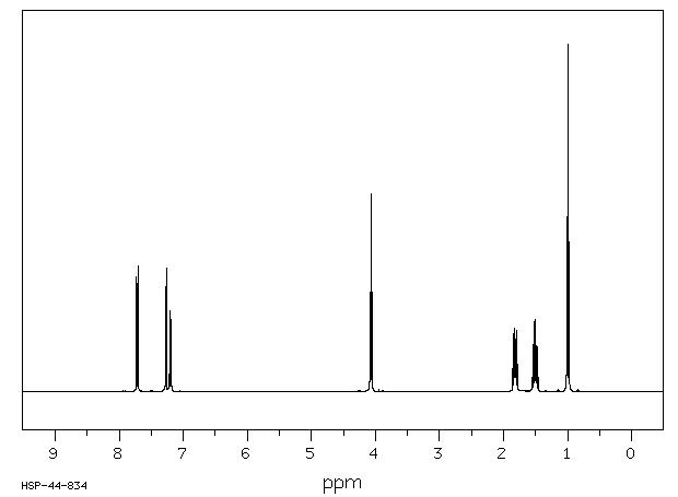 4-N-BUTOXYPHTHALONITRILE(81560-32-9) <sup>13</sup>C NMR