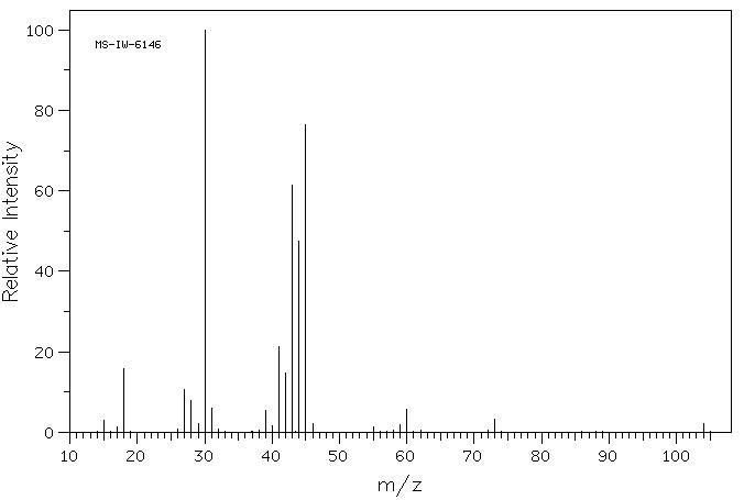 2-Isopropoxy-ethylamine(81731-43-3) MS