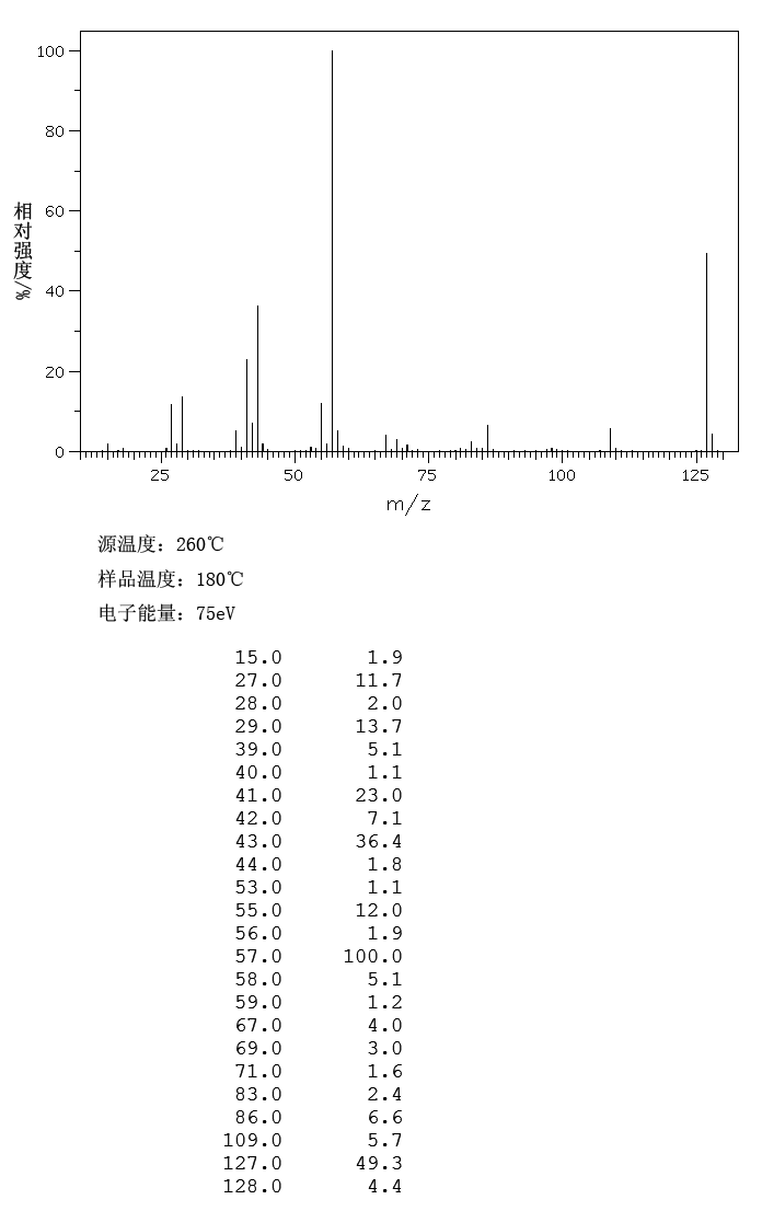 VINYL N-OCTANOATE(818-44-0) Raman