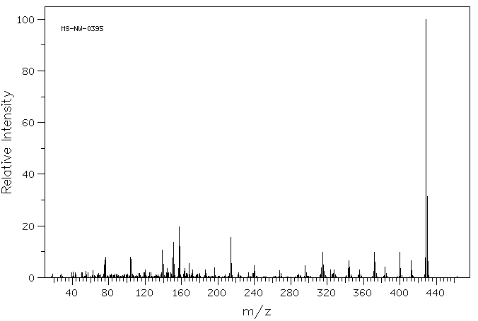 1,1'-DIANTHRIMIDE(82-22-4) IR2