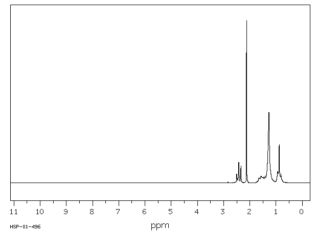 2-Nonanone(821-55-6) Raman