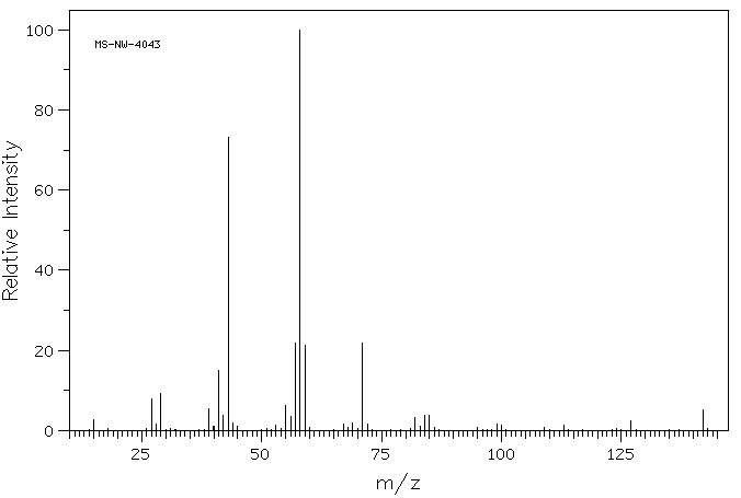 2-Nonanone(821-55-6) Raman