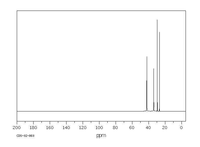 1,11-DIAMINOUNDECANE(822-08-2) IR2