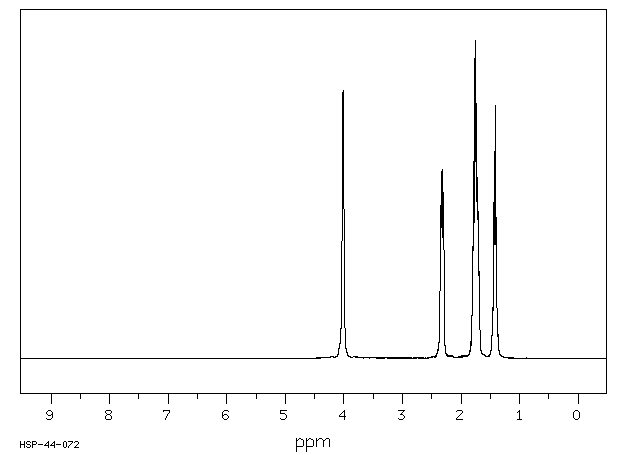 TRANS-1,2-DICHLOROCYCLOHEXANE(822-86-6) <sup>13</sup>C NMR