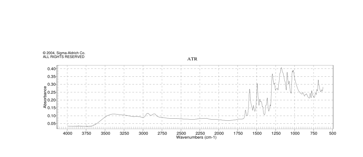 SULFORHODAMINE 101 ACID CHLORIDE(82354-19-6)IR