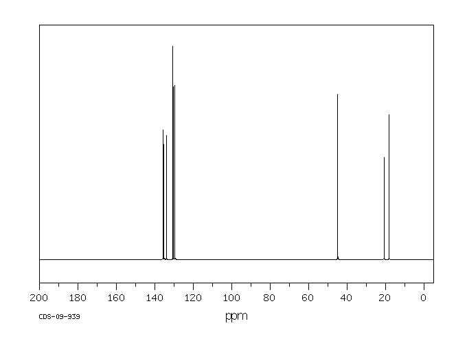 2,5-Dimethylbenzyl chloride(824-45-3) IR1