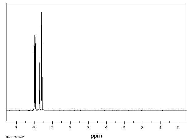 Phenylphosphonic dichloride(824-72-6) <sup>1</sup>H NMR