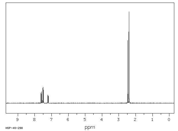 2,3,6-TRIMETHYLNAPHTHALENE(829-26-5) <sup>13</sup>C NMR
