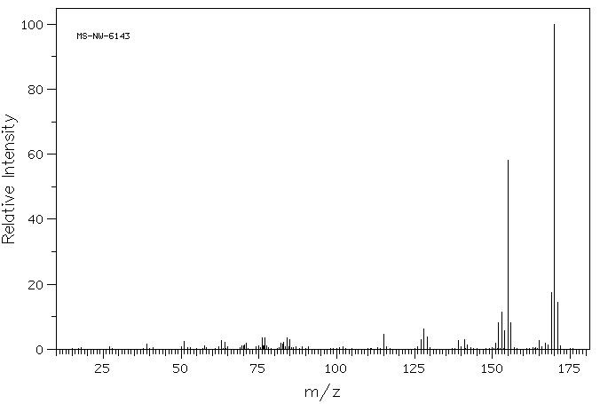 2,3,6-TRIMETHYLNAPHTHALENE(829-26-5) <sup>13</sup>C NMR