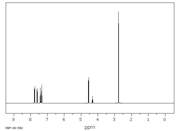 N-(9-Fluorenylmethoxycarbonyloxy)succinimide(82911-69-1) IR1
