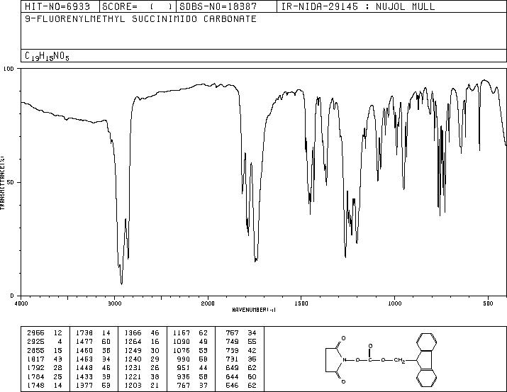 N-(9-Fluorenylmethoxycarbonyloxy)succinimide(82911-69-1) IR1