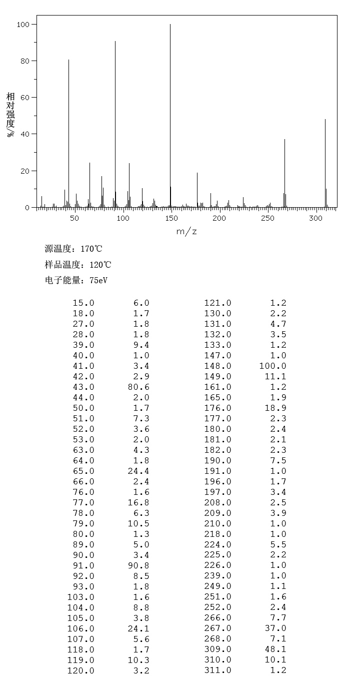 N,N-DIACETYL-O-AMINOAZOTOLUENE(83-63-6) <sup>1</sup>H NMR
