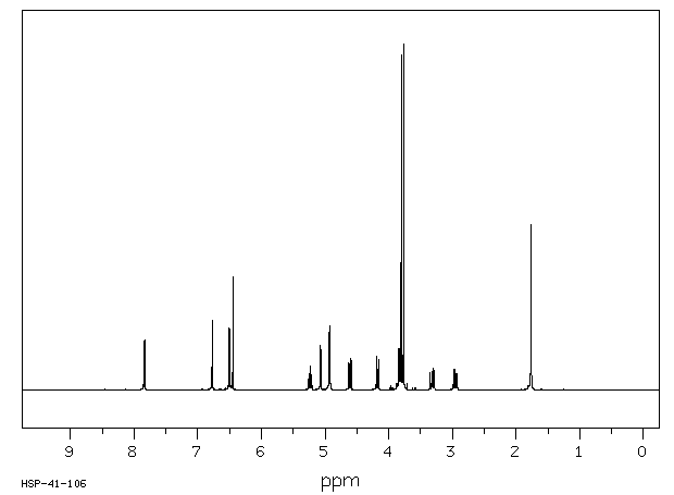 Rotenone(83-79-4) <sup>1</sup>H NMR