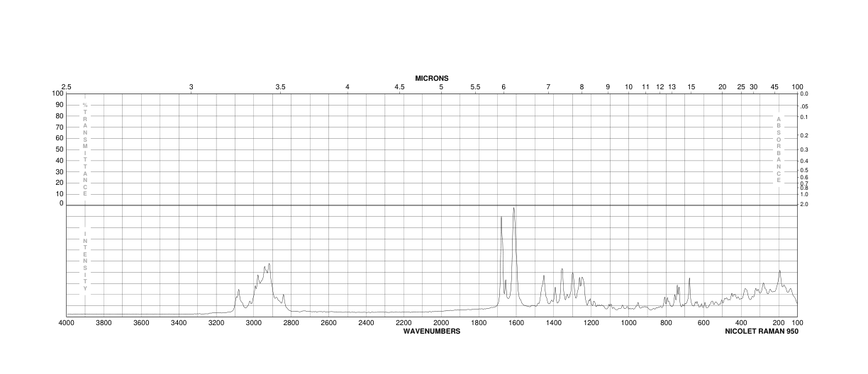 Rotenone(83-79-4) <sup>1</sup>H NMR