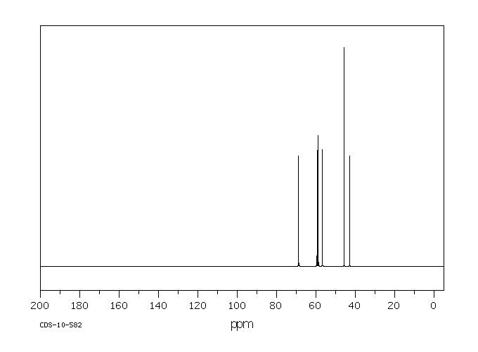 2-((2-(2-(DIMETHYLAMINO)ETHOXY)ETHYL) METHYLAMINO)ETHANOL, 97(83016-70-0) MS