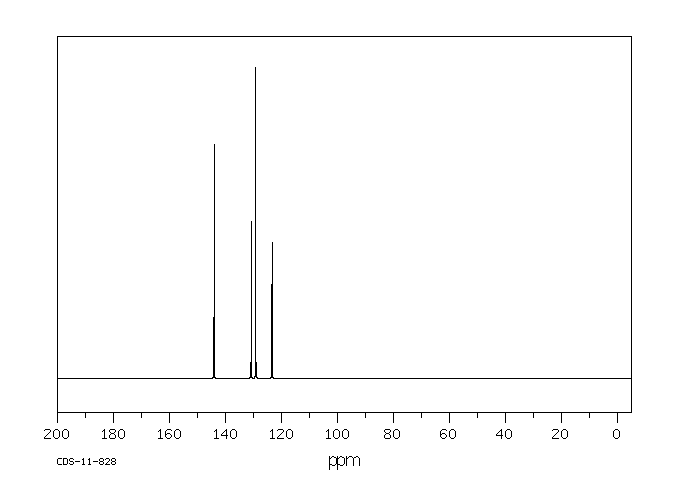 1,3-BENZENEDISULFONIC ACID DISODIUM SALT(831-59-4) IR1