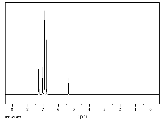 4-Phenoxyphenol(831-82-3) Raman