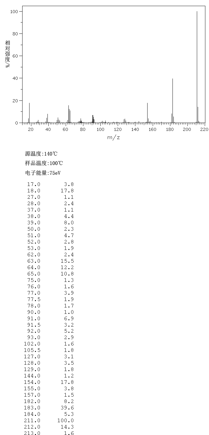 2-(2-HYDROXYPHENYL)BENZOXAZOLE(835-64-3) Raman