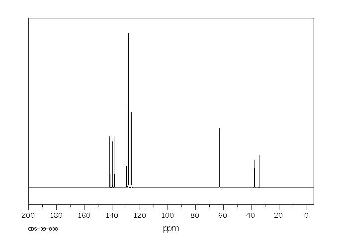 2-PHENETHYLBENZYL ALCOHOL(835-78-9) MS