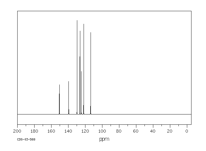 4-Nitrodiphenylamine(836-30-6) <sup>13</sup>C NMR