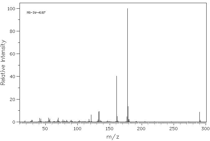 4-METHOXYCINNAMIC ACID 2-ETHYLHEXYL ESTER(83834-59-7) IR1