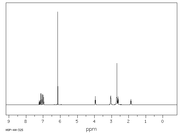 PROCHLORPERAZINE MALEATE(84-02-6) IR2