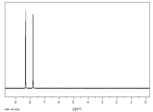Anthraquinone(84-65-1) Raman