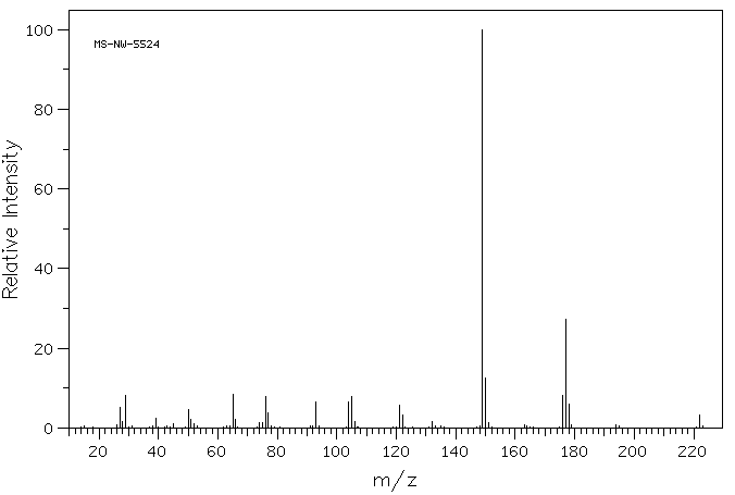 Diethyl phthalate (84-66-2) IR2