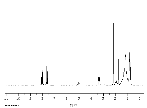 Vitamin K1(84-80-0) Raman
