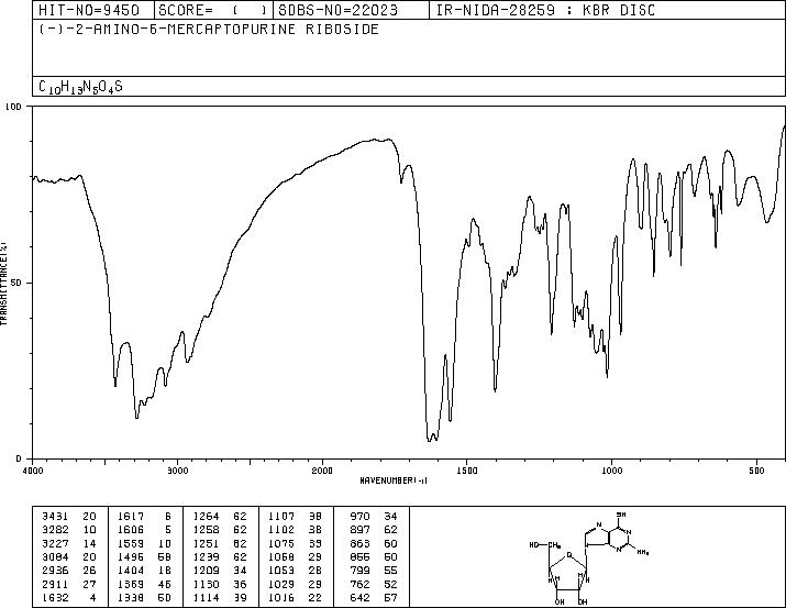6-THIOGUANOSINE(85-31-4) IR2