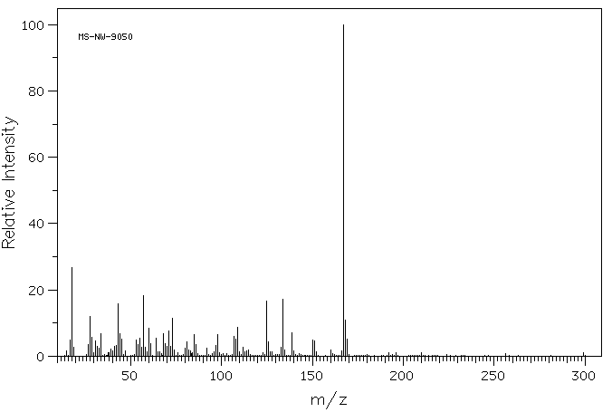 6-THIOGUANOSINE(85-31-4) IR2