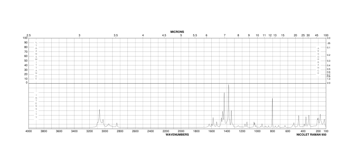 6-METHOXY-8-NITROQUINOLINE(85-81-4) IR2