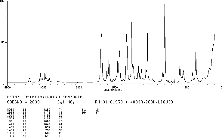 Methyl 2-(methylamino)benzoate(85-91-6) ESR