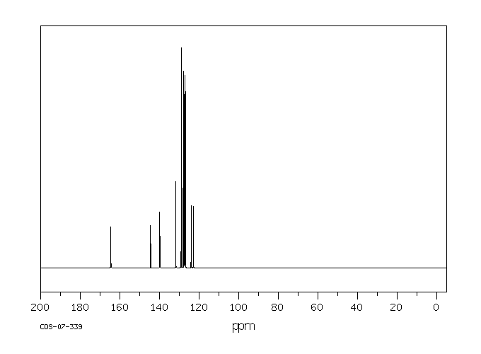 2-(4-BIPHENYLYL)-5-PHENYL-1,3,4-OXADIAZOLE(852-38-0) <sup>1</sup>H NMR