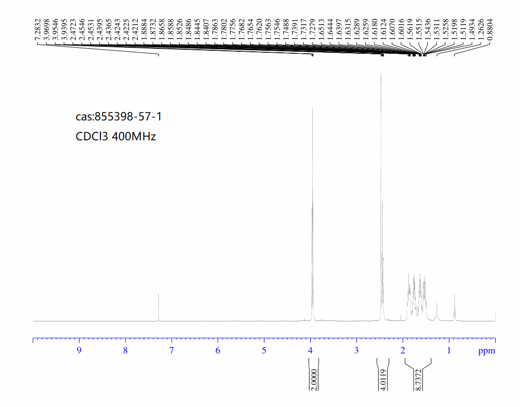 6-oxaspiro [4.5] decan-9-one(855398-57-1) <sup>1</sup>H NMR