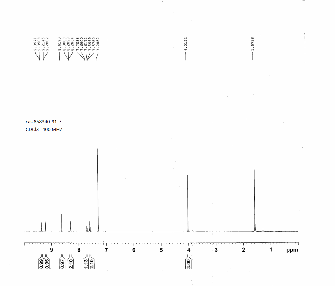 1H-Pyrrolo[2,3-b]pyridine-3-carboxylic acid, 5-nitro-1-(phenylsulfonyl)-, methyl ester(858340-91-7) <sup>1</sup>H NMR