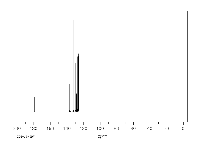 2-Chlorothioxanthone(86-39-5) IR3