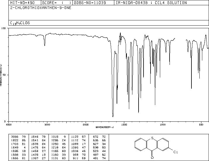 2-Chlorothioxanthone(86-39-5) IR3