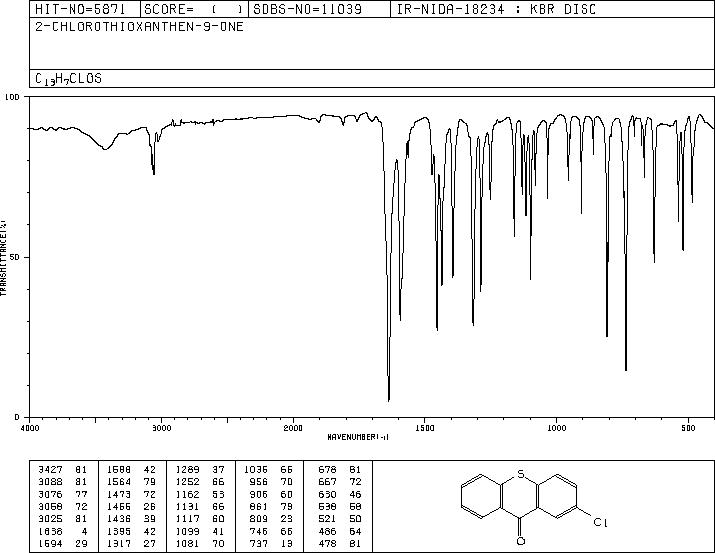 2-Chlorothioxanthone(86-39-5) IR3