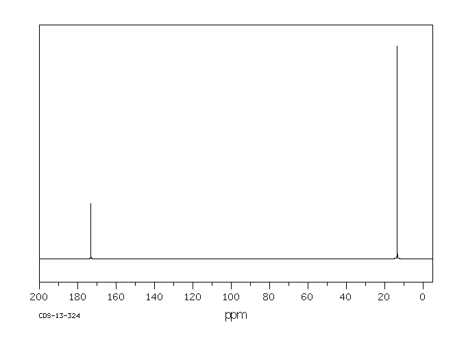 2-Methyl-2-thiopseudourea sulfate(867-44-7) IR2