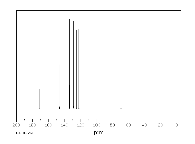 Phthalide(87-41-2) <sup>13</sup>C NMR